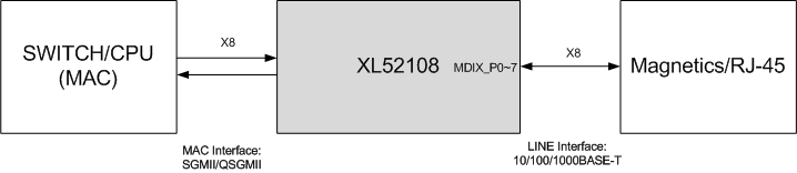 XL52108_1