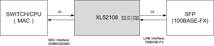 XL52108_2