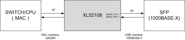 XL52108_3