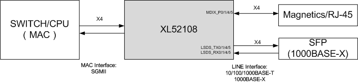 XL52108_4